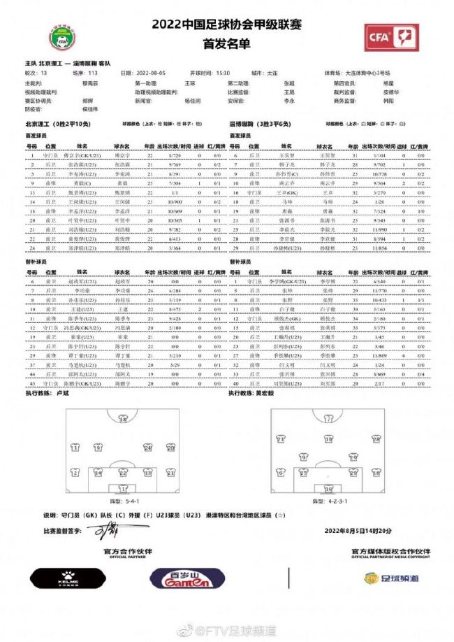 16世纪在印加帝国扑灭后，一支西班牙征服者构成探险队，从秘鲁山脉南下至亚马逊河寻觅黄金和财富。他们很快碰到了麻烦和危险，而阿奎尔，这个粗鲁并贪心的人成了他们的魁首。他可以或许率领他们获得财富，仍是将他们领向灭亡？在此进程中，对西班牙的虔诚承受着考验，对权力的争取也接踵产生……